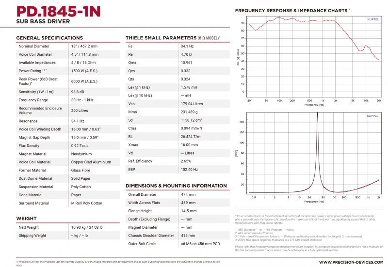 画像3: PD.1845-1N / PRECISION DEVICES 18inch/46cm 